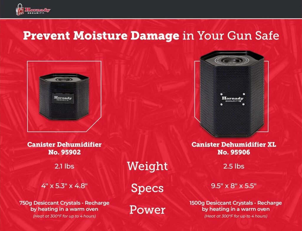 Hornady Reusable Canister Dehumidifier - Portable, Easy to Use Moisture Absorbers for Gun Safes  Cabinets - Prevent Moisture Damage for Gun Safe Accessories, Firearms in Your Gun Vault