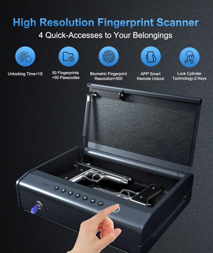 Biometric Gun Safes with APP for 2 Guns, 4 Quick Accesses, Fingerprint Handgun Safe Box WiFi Remote Control Smart Pistol Safe Heavy Duty Gun Lock Box Security Case Nightstand Firearm, Nice Gifts