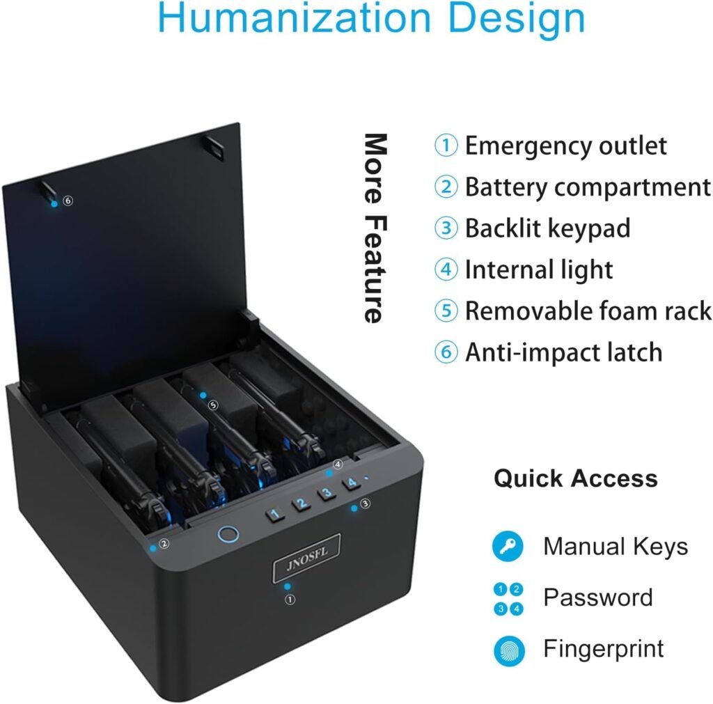 Gun Safe, 4-Pistol Safe Portable Biometric Gun Safes for Handgun with USB-C Port, Quick Access Pistol Safe, High Capacity Hand Gun Safe for Home Bedside Nightstand Car